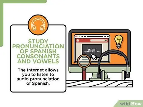 Скажи "Красивая женщина" по-испански. Шаг 3