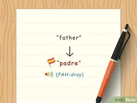 Скажите "Папа" по-испански. Шаг 4