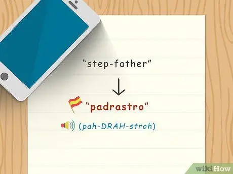 Скажи папа по-испански. Шаг 6