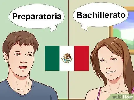 Скажем, средняя школа на испанском, шаг 2