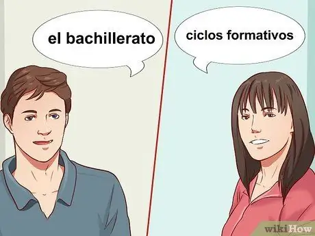 Скажем, средняя школа на испанском, шаг 4