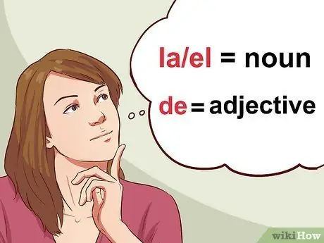 Скажем, средняя школа на испанском, шаг 7