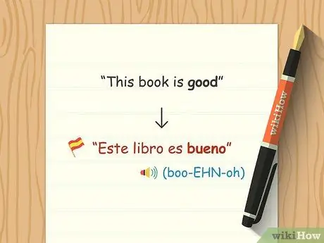Скажи хорошо по-испански, шаг 1