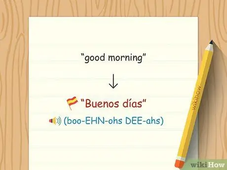 Скажи хорошо по-испански Шаг 11