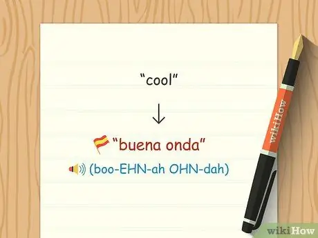 Скажи хорошо по-испански, шаг 12