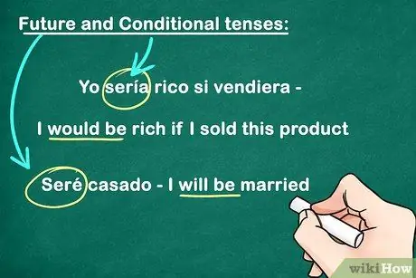 Конъюгат Ser, шаг 5