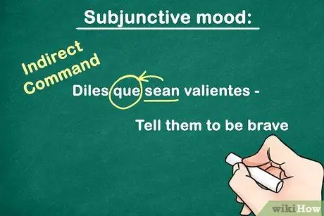 Конъюгат Ser, шаг 12