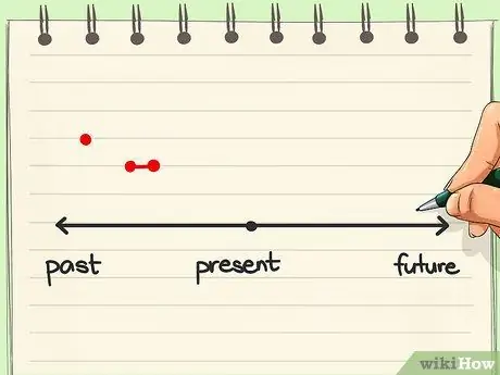 Conjugate Puedo Шаг 11