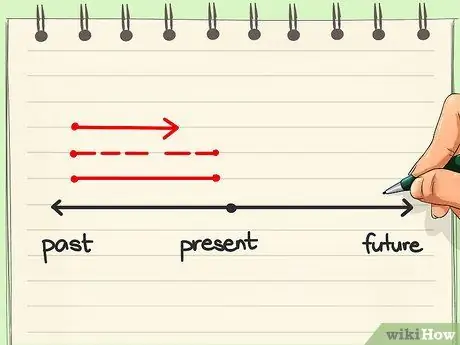 Conjugate Puedo Шаг 10
