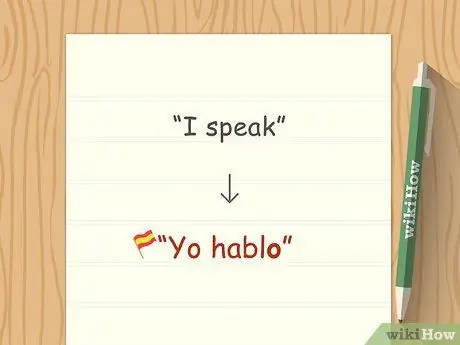 Спряжение любого глагола в любом времени в испанском языке Шаг 1