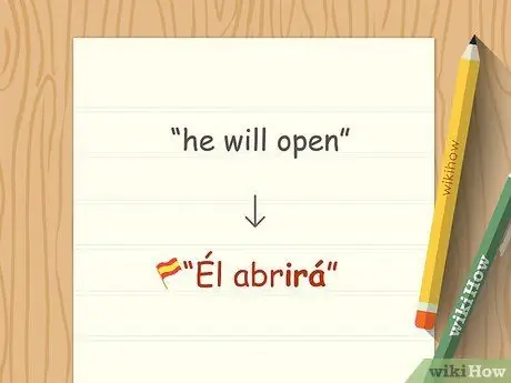 Спряжение любого глагола в любом времени в испанском языке Шаг 15