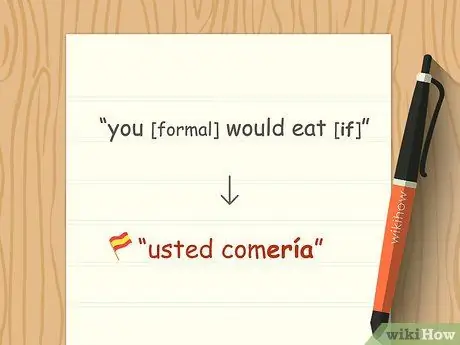 Спряжение любого глагола в любом времени в испанском языке Шаг 9