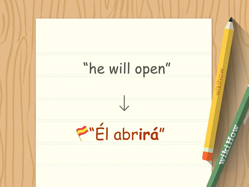 4 способа спряжения любого глагола в любом времени в испанском языке