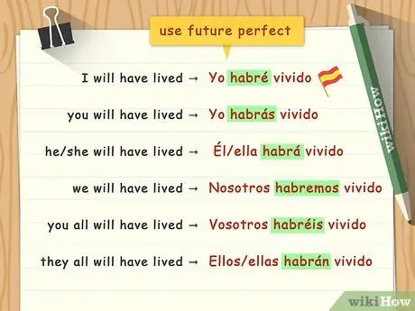 Спряжение глаголов Ir в испанском языке Шаг 15