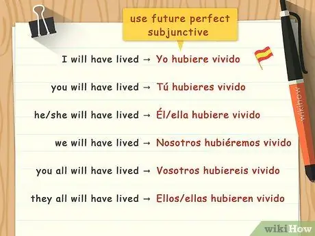 Спряжение Ir глаголов в испанском языке, шаг 16