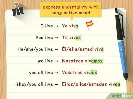 Спряжение глаголов Ir в испанском языке Шаг 4