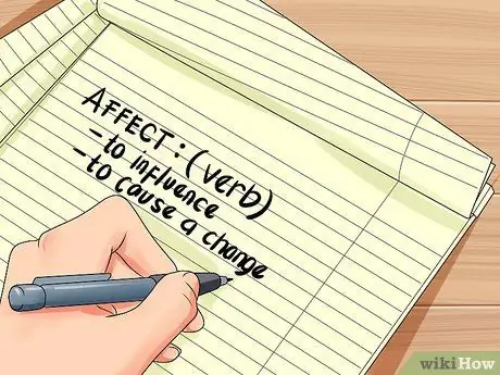 Правильно используйте аффект и эффект Шаг 1