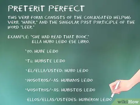 Conjugate Leer Шаг 12