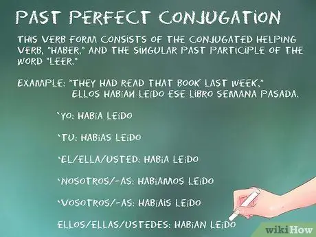 Conjugate Leer Шаг 13