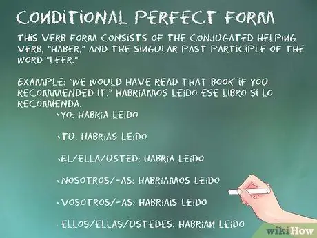 Conjugate Leer Шаг 14