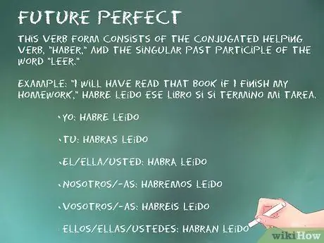 Conjugate Leer Шаг 15