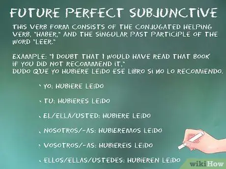 Conjugate Leer Шаг 18