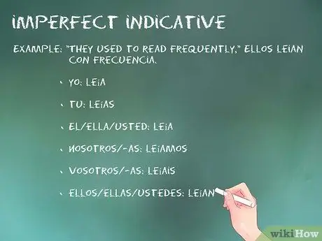 Conjugate Leer Шаг 3