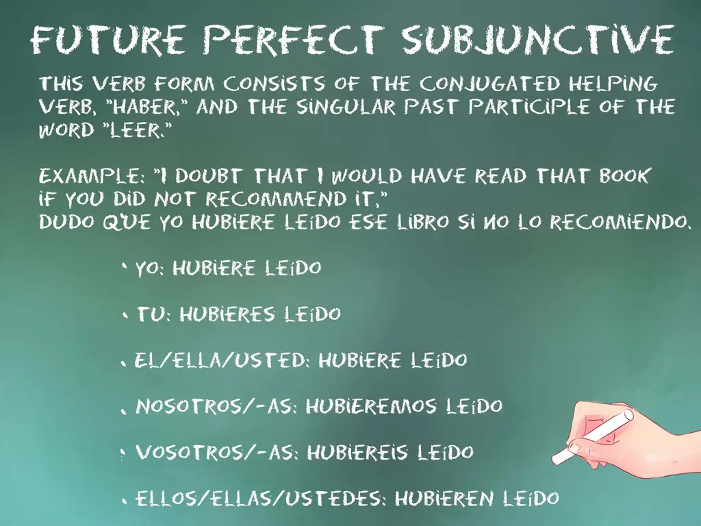 5 способов спрягать Леер