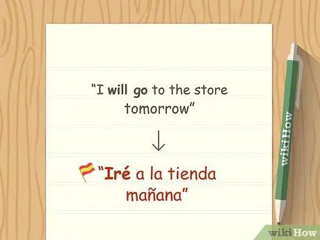 Конъюгат Ir, шаг 5