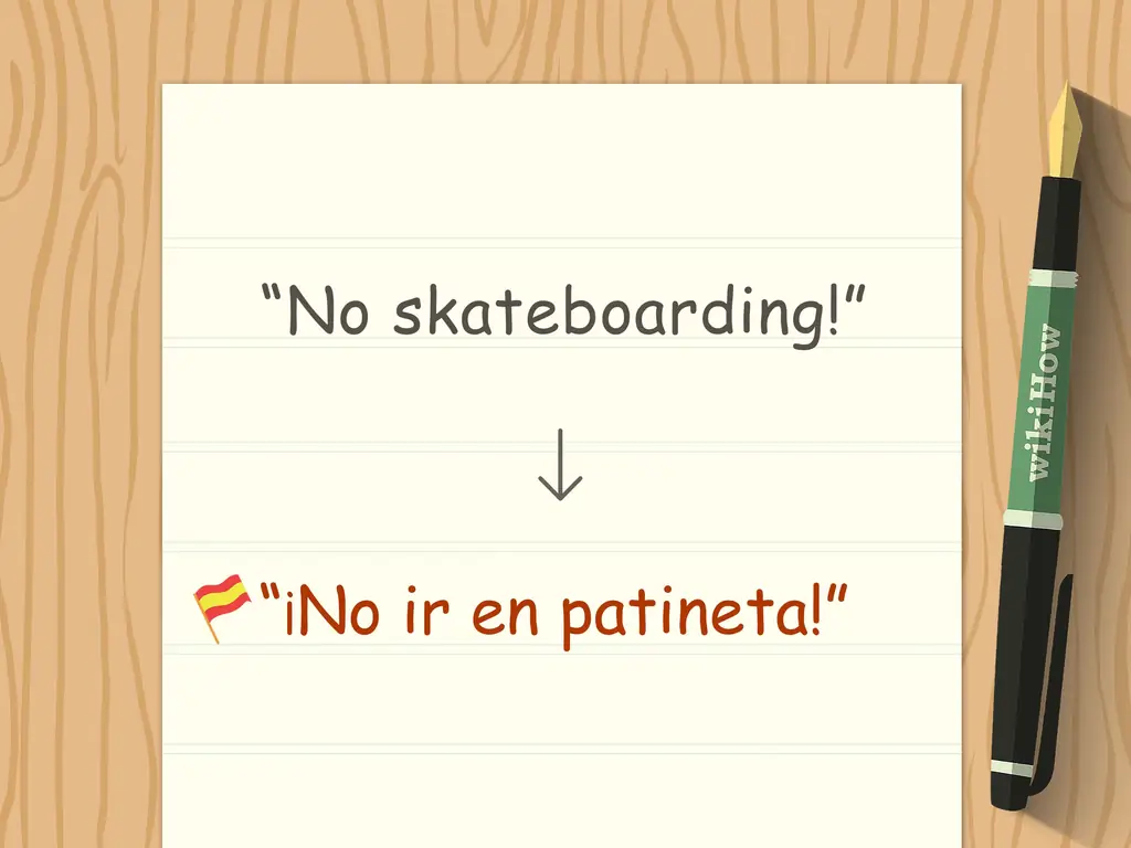 4 способа конъюгирования Ir