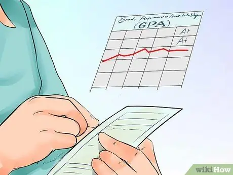 Попасть в Гарвардскую школу бизнеса, шаг 2