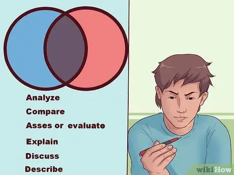 Напишите хорошие эссе в AP World History Шаг 10