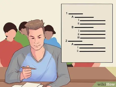 Напишите хорошие эссе в AP World History Шаг 11