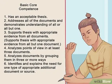 Напишите хорошие эссе в AP World History Шаг 4