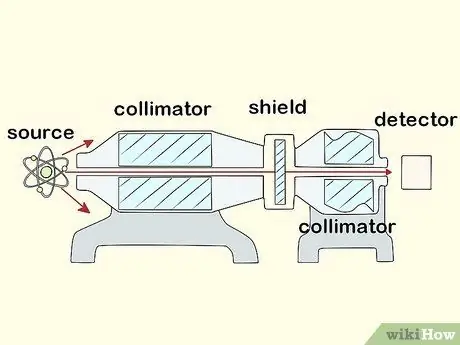 Сделать золото из Меркурия Шаг 2