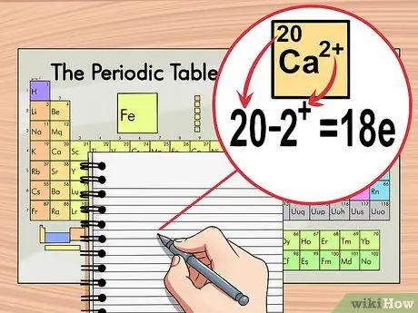 Найдите электроны, шаг 6