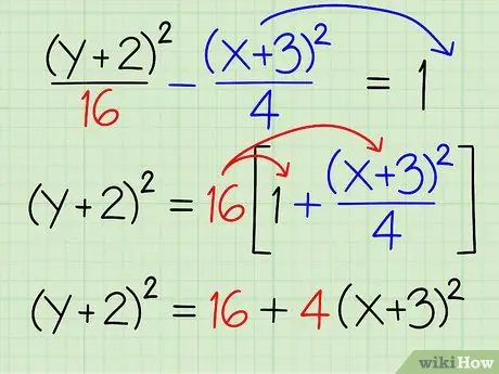 Найдите уравнения асимптот гиперболы. Шаг 6