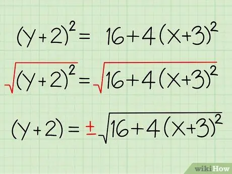 Найдите уравнения асимптот гиперболы. Шаг 7