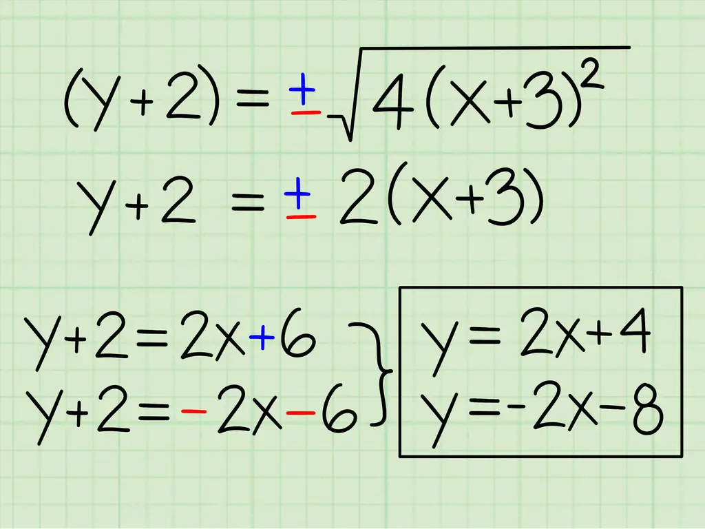 Как найти уравнения асимптот гиперболы