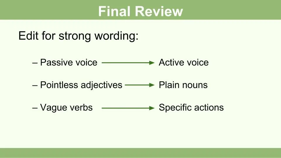 Как включить направление в сопроводительное письмо: 15 шагов