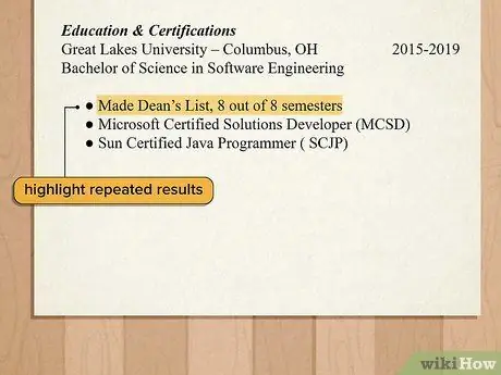 Опишите трудовую этику в резюме Шаг 1