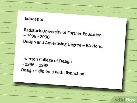 Напишите резюме для рекламной вакансии Шаг 9