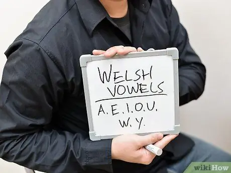 Произношение валлийских географических названий Шаг 3