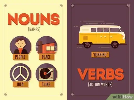 Найдите части речи в тексте, шаг 1