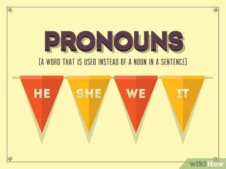 Найдите части речи в тексте Шаг 3