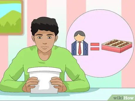 Понять понятие метафоры Шаг 4