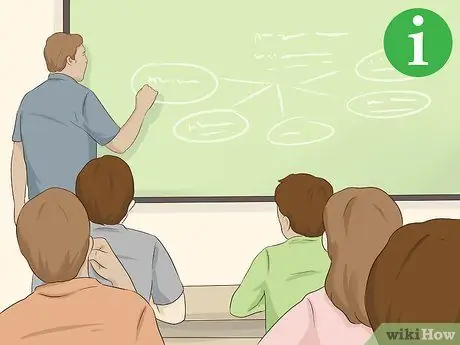 Учите Гамлета, шаг 2