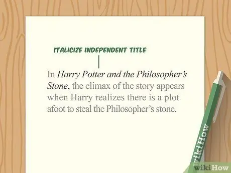 Написание названий книг в Шаге 3 ГНД