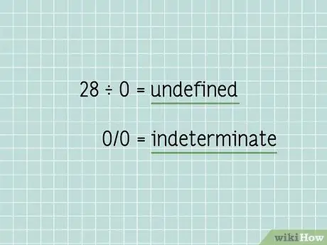 Используйте число ноль в математике, шаг 11