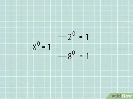 Используйте число ноль в математике, шаг 13